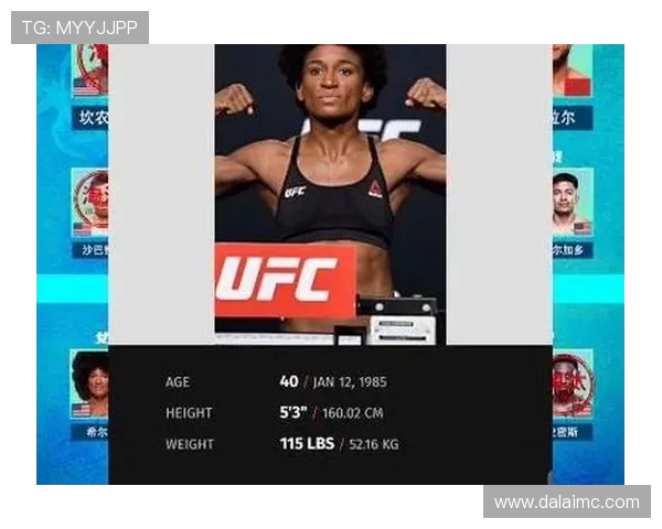UFC 格斗之夜：完整主赛卡分析与预测